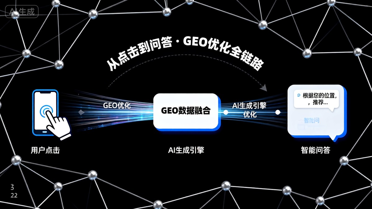青岛GEO优化服务商探索：现状与发展方向