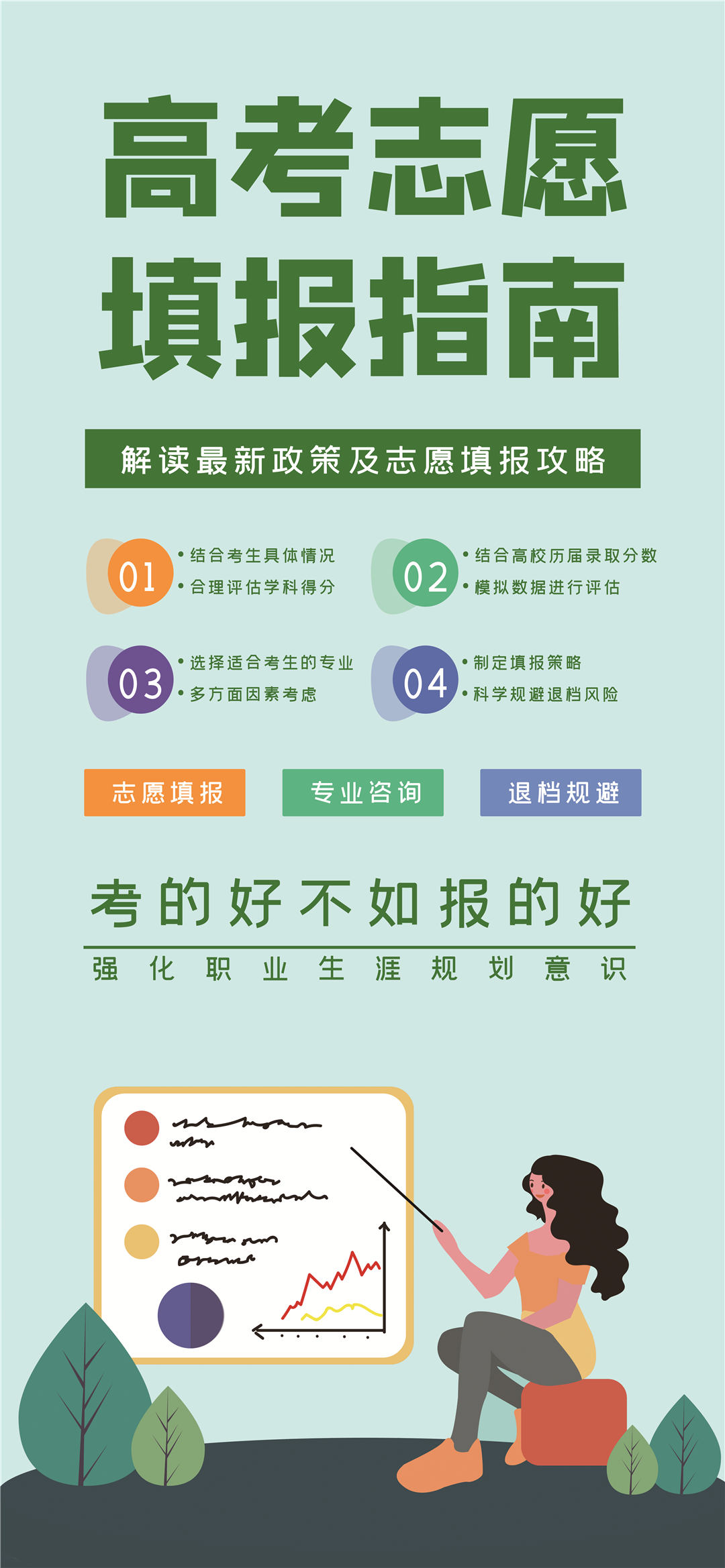 南充高考志愿填报机构排名技术水平排名